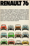 Renault Gamme