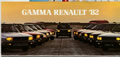 Renault Gamme