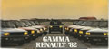 Renault Gamme