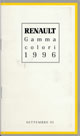 Renault Gamme