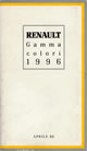 Renault Gamme