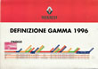 Renault GAmme